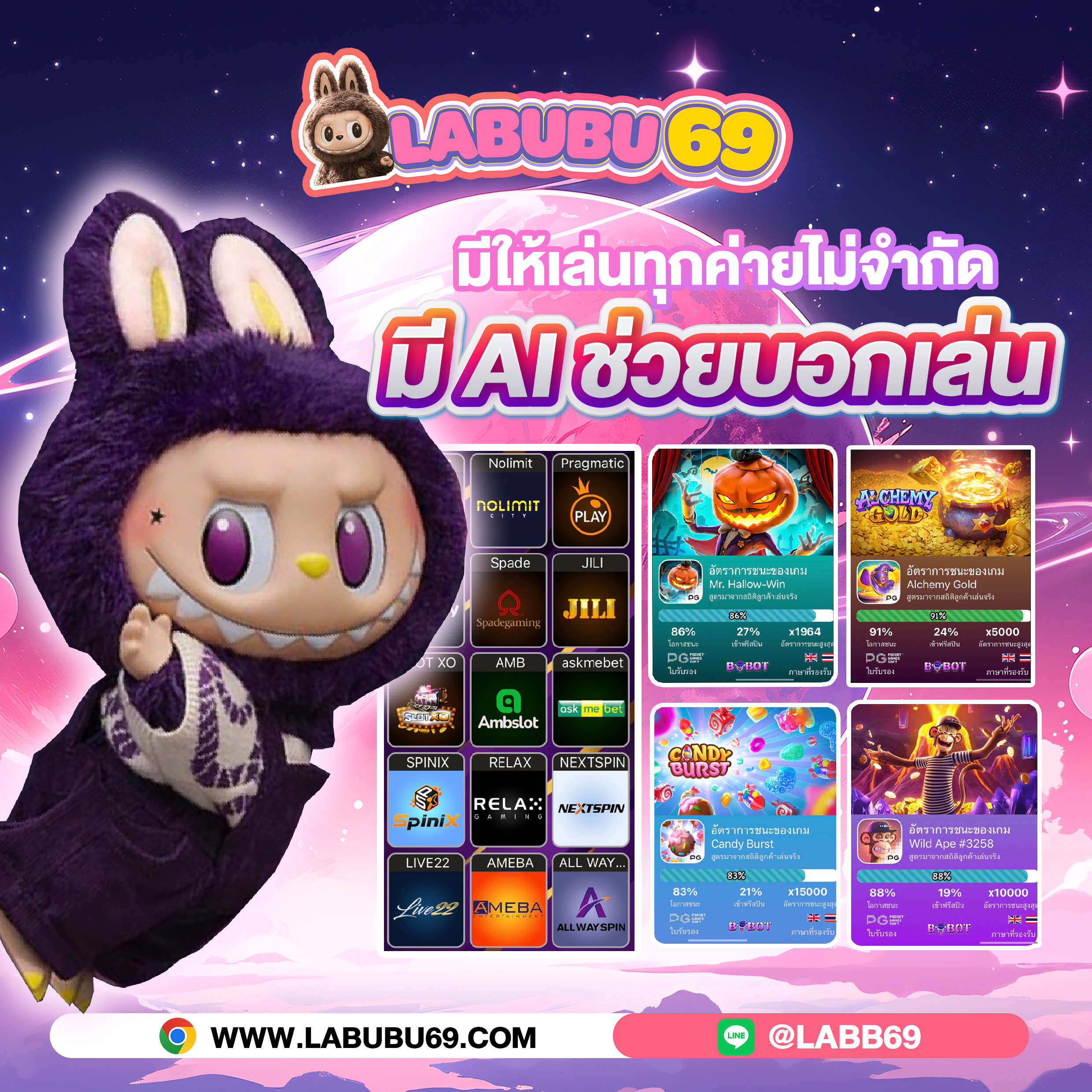 มี ai ช่วยบอกเล่น